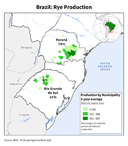 images\BR\cropprod\Brazil_Rye_preview.png